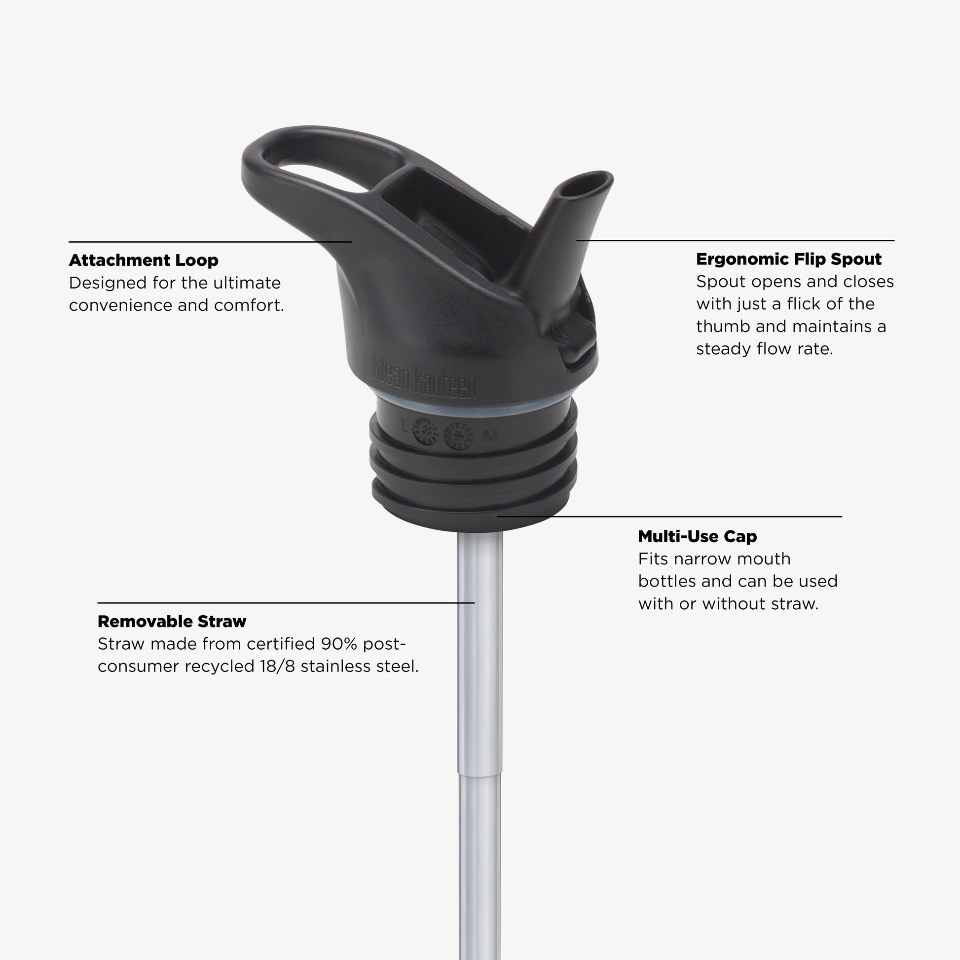 kid-s-bottle-set-z8 KCPPFSS_flip_seal_cap_acupuncture_diagram.jpg